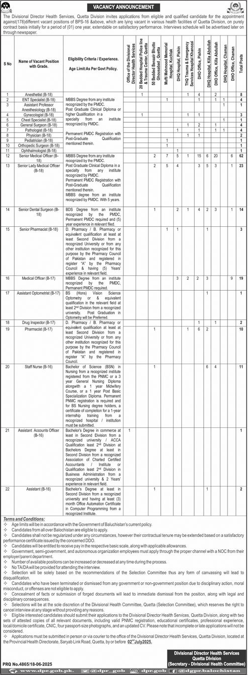 Medical Jobs in Health Services Qiuetta